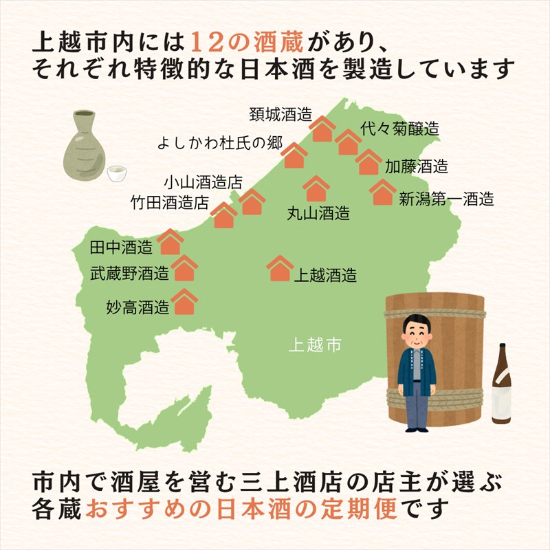 【ふるさと納税】【奇数月に届く！】上越市6蔵の日本酒定期便 お酒 銘酒 飲み比べ 新潟県