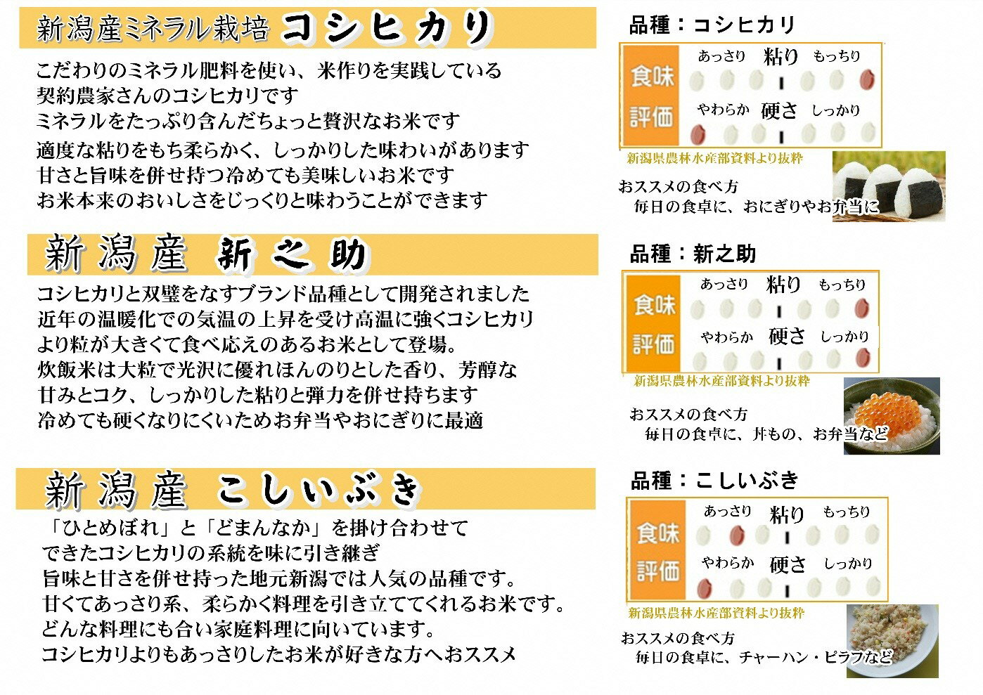 【ふるさと納税】【3回定期便】毎回違うお米をお届け！新潟人気米4kg×3回（計12kg）