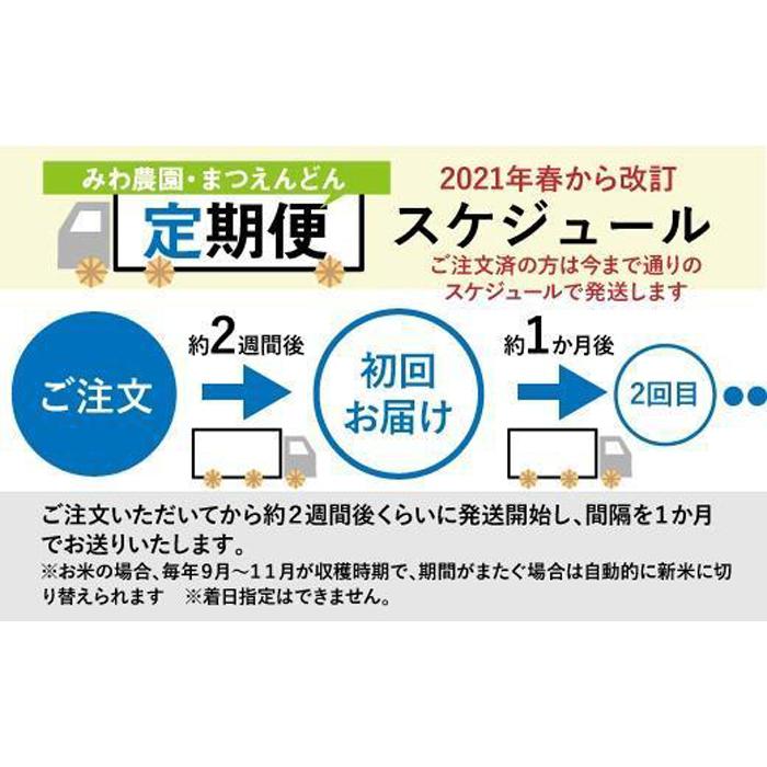 【ふるさと納税】〈頒布会〉無洗米2kg×12回 農家直送・南魚沼産コシヒカリ_AG 2