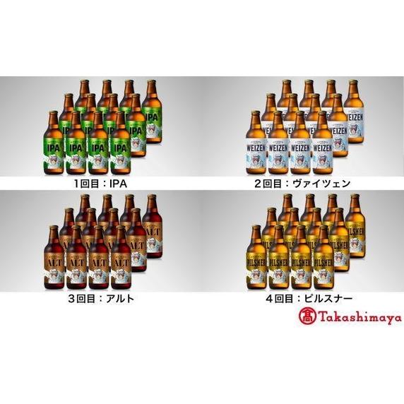 【ふるさと納税】【定期便4回】ライディーンビール4種類飲み比べ【高島屋選定品】 | お酒 さけ 人気 おすすめ 送料無料 ギフト