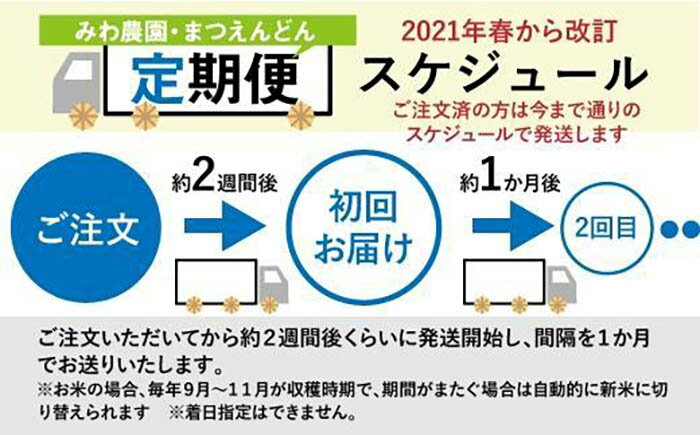 【ふるさと納税】頒布会【令和7年産新米～】玄米5kg×6回 南魚沼産新之助※令和7年10月中旬から順次発送＜6ヶ月定期便＞農家直送_AG | お米 こめ 白米 コシヒカリ 食品 人気 おすすめ 送料無料 魚沼 南魚沼 南魚沼市 新潟県産 新潟県 精米 産直