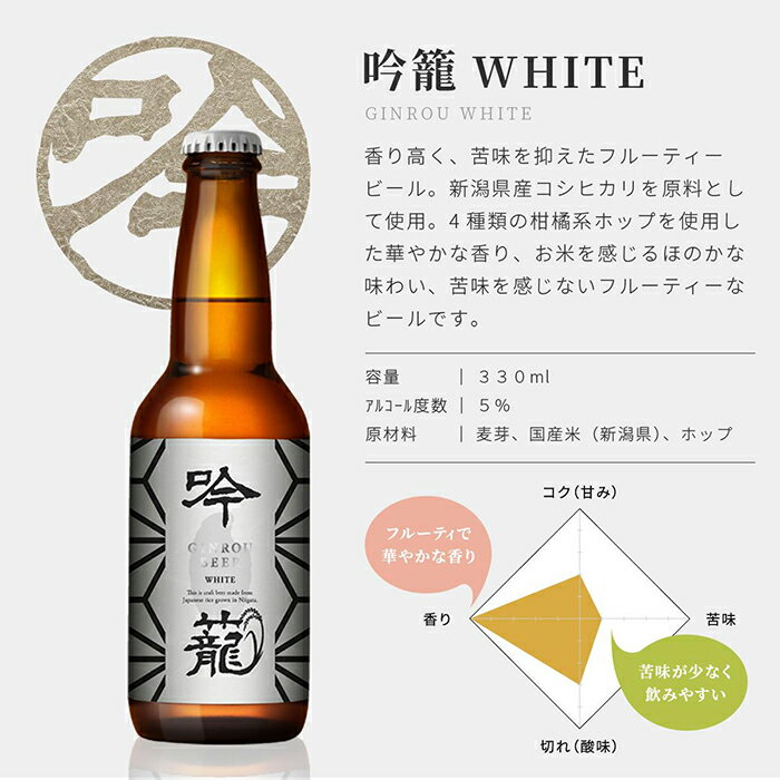 【ふるさと納税】お酒 ビール 6本 地ビール 新潟 クラフトビール IPA 飲み比べ 宅飲み 家飲み 晩酌 お取り寄せ ギフト 贈り物 プレゼント A06-1吟籠クラフトビール6本飲み比べセット（2種各3本） 3