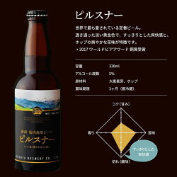 【ふるさと納税】お酒 ビール 12本 地ビール 新潟 クラフトビール アルト ヴァイツェン ピルスナー IPA 飲み比べ 宅飲み 家飲み 晩酌 お取り寄せ ギフト 贈り物 プレゼント S12-1胎内高原ビール12本飲み比べセット（6種各2本）･･･ 画像1