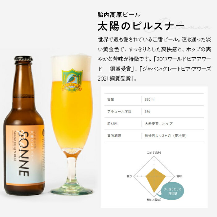 【ふるさと納税】お酒 ビール 12本 地ビール 新潟 クラフトビール アルト ヴァイツェン ピルスナー IPA 飲み比べ 宅飲み 家飲み 晩酌 お取り寄せ ギフト 贈り物 プレゼント S12-1胎内高原ビール12本飲み比べセット（6種各2本）