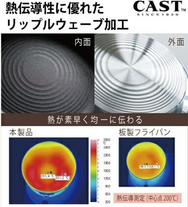 アイテムID:403105の画像3枚目