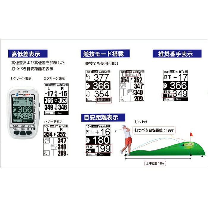 【ふるさと納税】ショットナビネオ2　HP（Shot Navi NEO2 HP） | ゴルフ GOLF ラウンド プレー 距離 距離計測 距離計測器 プレゼント ギフト