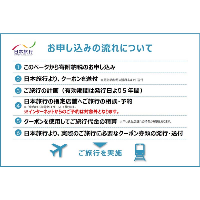 【ふるさと納税】日本旅行 地域限定 旅行クーポン 300,000円分 旅行 クーポン 利用券 チケット宿泊 宿 旅館 ホテル レジャー 体験 交通 観光 トラベル 加賀市 能登半島地震復興支援 F6P-1023 3