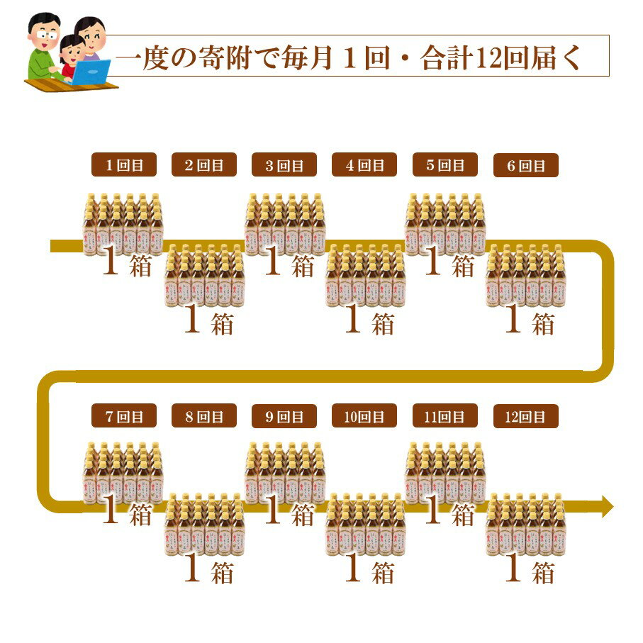 石川県羽咋市の画像2