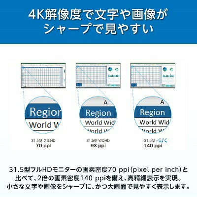 【ふるさと納税】 EIZO の 31.5型 4...の紹介画像3