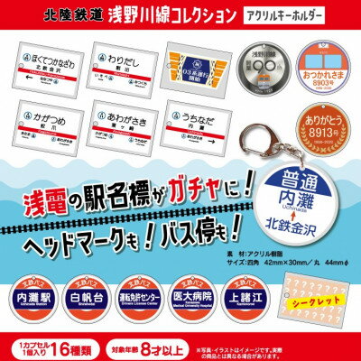 【ふるさと納税】北陸鉄道浅野川線 ガチャコンプリー