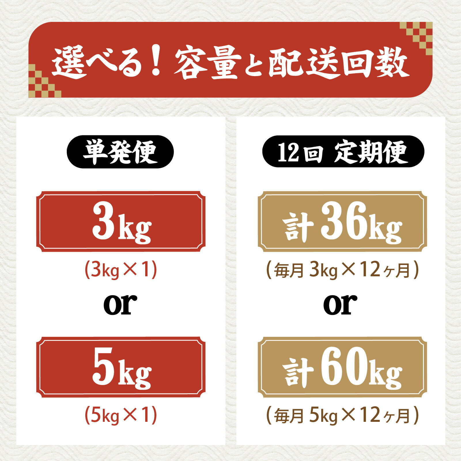 【ふるさと納税】新米 令和7年産 福井市産コシヒカリ みやま米 選べる3kg 5kg 選べる配送回数【天然の山水だけで育てたお米】/ 米 こしひかり 福井県 福井市 無洗米 令和7年 令和七年 7年産 7年 こめ コメ 12か月 [A-168003]