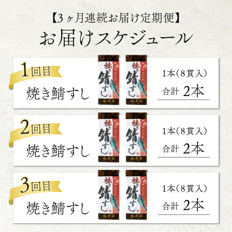 【ふるさと納税】【定期便】【3ヶ月連続お届け】焼き鯖すしセット 2本 × 3回｜鯖寿司 福井 2 ダブル さば さば寿司 生姜 ショウガ 大葉 コシヒカリ 国産 冷蔵 寿司 シンプル 小浜 小浜市 若廣 8 8貫 お取り寄せ グルメ ご当地 定期便 3ヶ月 3 送料無料 [B-018002]