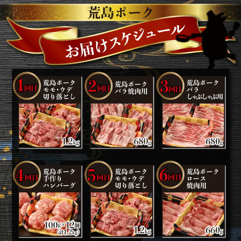 【ふるさと納税】【肉の定期便×12回コース】肉好き大集合！臭みゼロの豚肉「荒島ポーク」食べ比べ 定期便 【福井のブランド豚肉】[K-054001]|焼き肉 すき焼き しゃぶしゃぶ ステーキ 国産 豚肉 もも サシ とろける 甘み お取り寄せ 最高級 冷凍 パック 小分け 送料無料 3