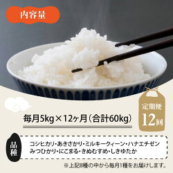 【ふるさと納税】令和4年産《定期便12回》7人の米農家 5kg 食べ比べ ＜坂井市 あわら市産＞ ／ コシヒカリ あきさかり ミルキークイーン ハナエチゼン みつひかり にこまる きぬむすめ しきゆたか･･･ 画像2