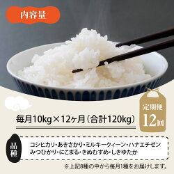 【ふるさと納税】令和4年産《定期便12回》7人の米農家 10kg 食べ比べ ＜坂井市 あわら市産＞ ／ コシヒカリ あきさかり ミルキークイーン ハナエチゼン みつひかり にこまる きぬむすめ しきゆたか･･･ 画像2