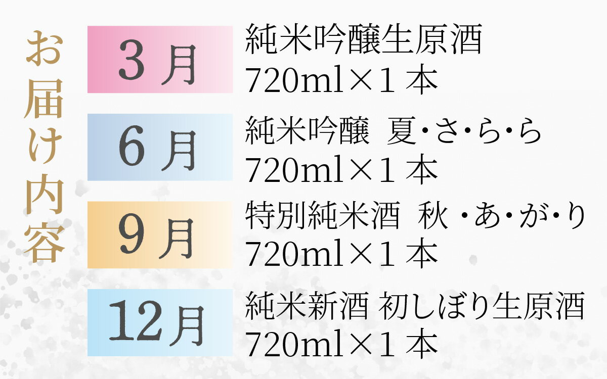 【ふるさと納税】【4回お届け 定期便】永平寺白龍 季節のお酒 720ml 4合 /酒 お酒 日本酒 地酒 新酒 初しぼり ひやおろし 辛口 永平寺町 ギフト 贈答 バレンタイン ホワイトデー 吉田酒造 永平寺テロワール シンフォニー 福井 福井県地酒 北陸 山田錦 [C-025001] 頒布会
