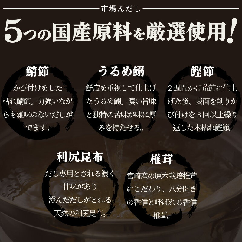 【ふるさと納税】だしパック 市場の魚屋が作る 国産天然素材 本格出汁 パック「市場んだし」 25包 × 3袋（計75包）【本格 だし 出汁 ダシ 厳選 こだわり 国産 家庭用 保存料 無添加 安心 天然素材 粉末だし 万能 簡単 かつお節 昆布 さば 椎茸 味噌汁 送料無料】 [e04-a043]