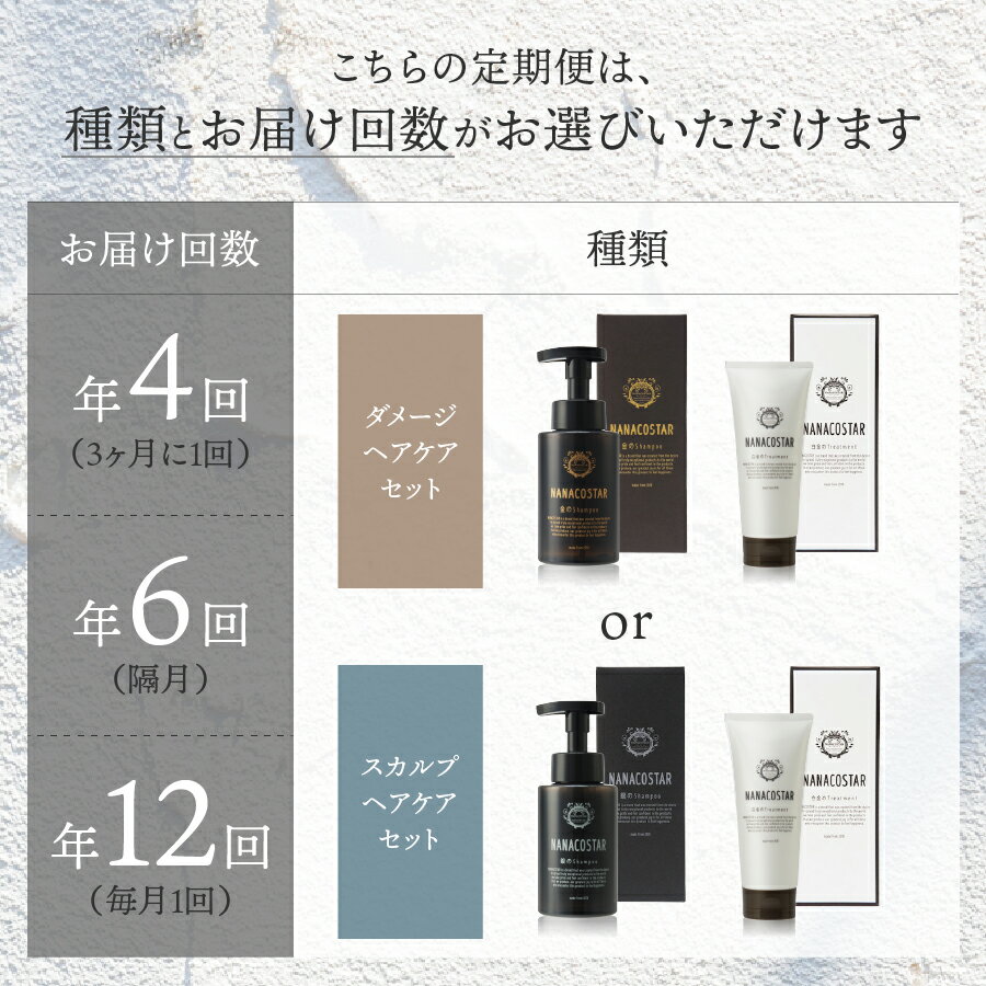 【ふるさと納税】 定期便 年4回 年6回 年12回 シャンプー トリートメント サロン専売 ヘアケア セット 美容 1年 ダメージケア スカルプケア ベストシャンプー10傑 母の日 プレゼント ギフト メンズ レディース 泡 美容液 日用品 ナナコスター 美容室専売