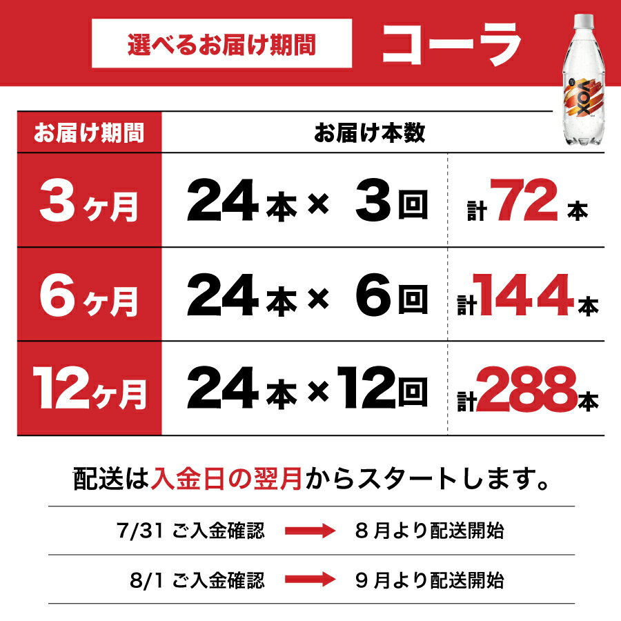 【ふるさと納税】 炭酸水 定期便 【3か月】 【6か月】 【12か月】 VOX バナジウム 強炭酸水 500ml 24本 コーラフレーバー ミントフレーバー 無糖 喉越し 割り材 フレーバー水 国産 ソーダ ダイエット アウトドア キャンプ 防災グッズ 備蓄 防災 ストック 保存 山梨 富士吉田