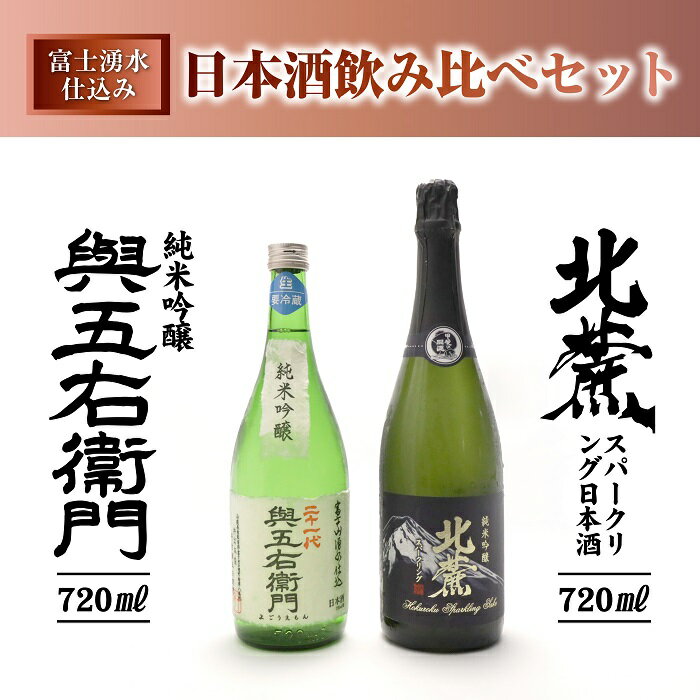 【ふるさと納税】富士山湧水仕込み 日本酒飲み比べセット（72