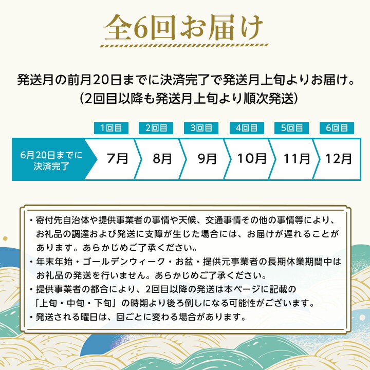 【ふるさと納税】【発送月固定定期便】山梨好きさん、集まれ～!人気のフルーツも届く定期便 全6回【配送不可地域：離島】【4005621】 3