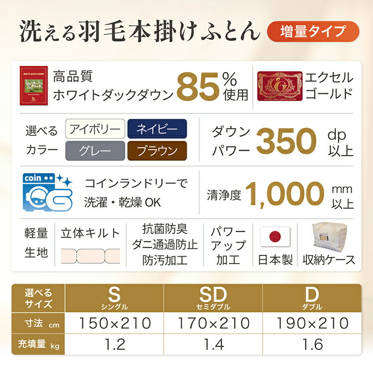 【ふるさと納税】 【冬用】洗える 羽毛布団 シングル セミダブル ダブル 本掛け 増量 掛け布団【選べるサイズ・カラー】ホワイトダックダウン 85％ 無地 アイボリー ブラウン ネイビー グレー 羽毛 布団 ふとん 掛ふとん 寝具 [川村羽毛 山梨県 韮崎市 20742709]