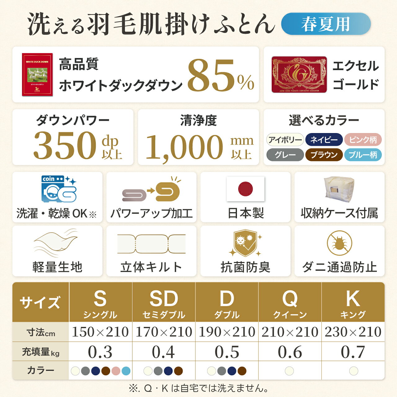 【ふるさと納税】 羽毛布団 洗える 掛け布団 布団 寝具 夏用 【選べるサイズ・色】 春用 シングル セミダブル ダブル クイーン キング ダウン85％ ダウンケット 肌掛け布団 日本製 ふとん 羽毛 肌掛け ベッド 掛け 軽量 本掛け [川村羽毛 山梨県 韮崎市 20743064] f192074-nirasaki-10000951 山梨県韮崎市 サンプル画像3