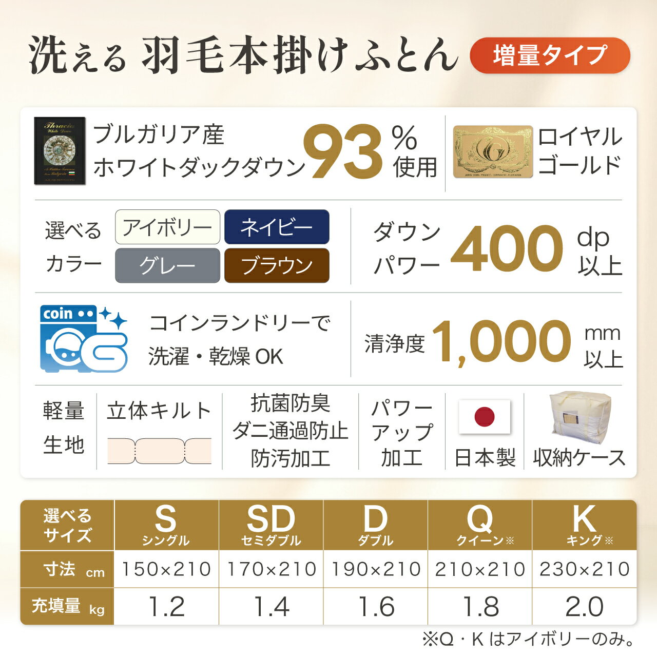 【ふるさと納税】【冬用】洗える 羽毛布団 シングル セミダブル ダブル クイーン キング 本掛け 増量 掛け布団【選べるサイズ・カラー】ホワイトダックダウン 93％ ブルガリア産 [川村羽毛 山梨県 韮崎市 20742922] アイボリー ネイビー ブラウン 羽毛 布団 ふとん 掛ふとん