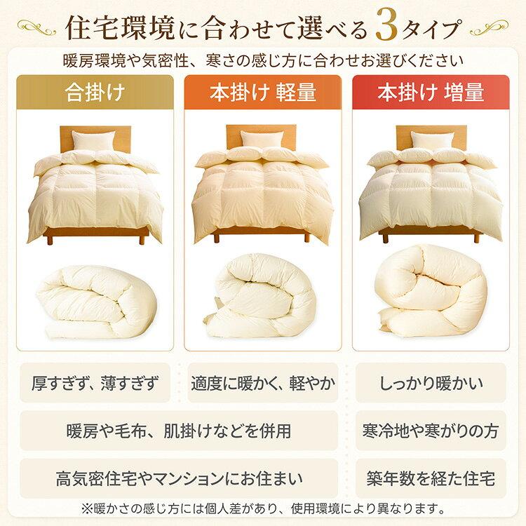 【ふるさと納税】 洗える 羽毛布団 シングル セミダブル ダブル クイーン キング 本掛け 増量 軽量 合掛け 中厚 掛け布団【選べる種類・サイズ・カラー】ホワイトダックダウン 85％ [川村羽毛 山梨県 韮崎市 20742709] 無地 アイボリー ブラウン ネイビー グレー 羽毛 布団