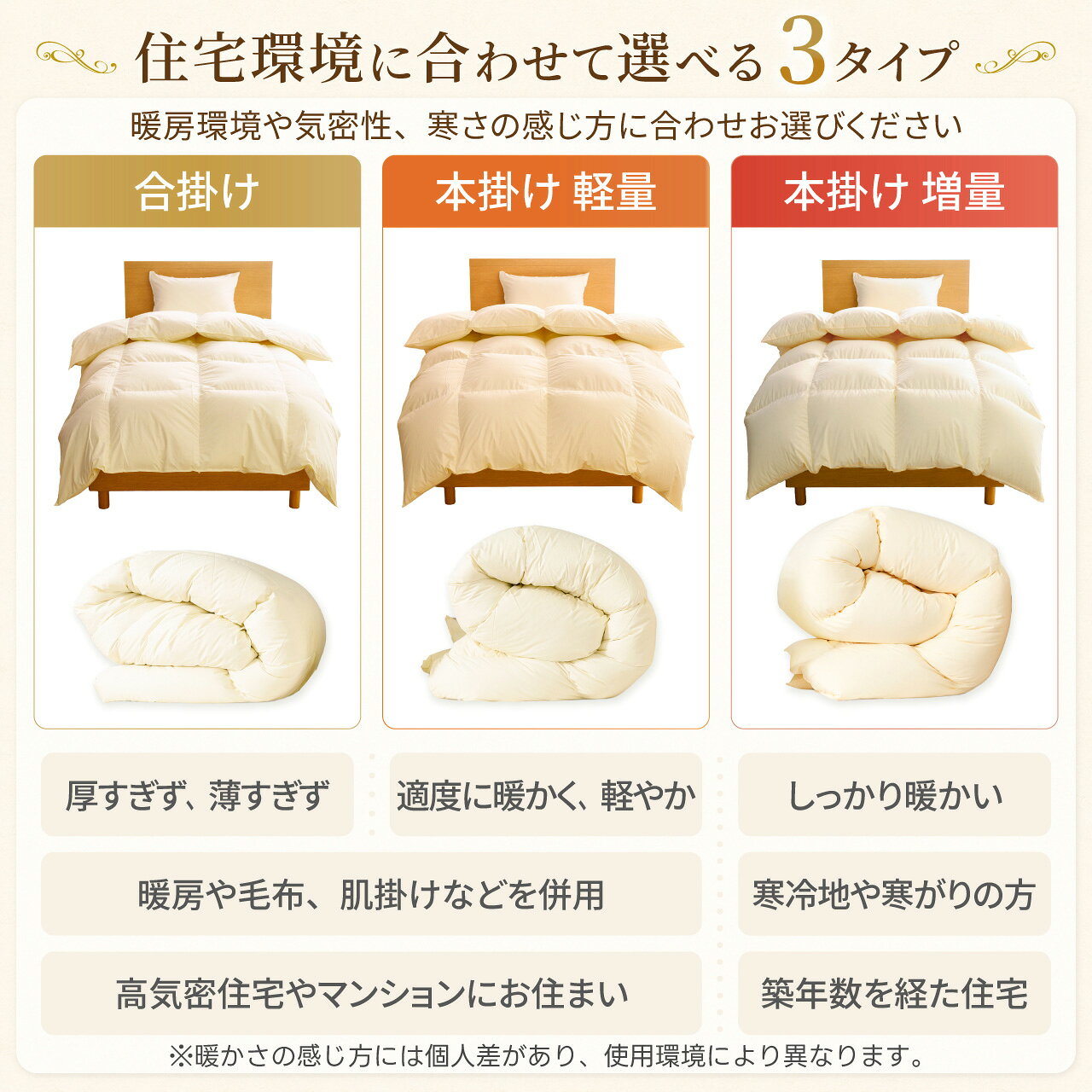 【ふるさと納税】 洗える 羽毛布団 シングル セミダブル ダブル クイーン キング 本掛け 増量 軽量 合掛け 中厚 掛け布団【選べる種類・サイズ・カラー】ホワイトダックダウン 93％ ブルガリア産 [川村羽毛 山梨県 韮崎市 20742922] アイボリー ネイビー ブラウン