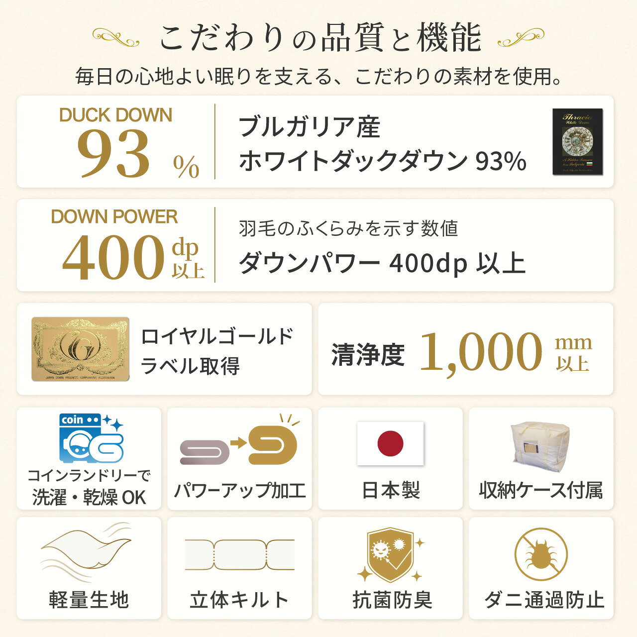 【ふるさと納税】 洗える 羽毛布団 シングル セミダブル ダブル クイーン キング 本掛け 増量 軽量 合掛け 中厚 掛け布団【選べる種類・サイズ・カラー】ホワイトダックダウン 93％ ブルガリア産 [川村羽毛 山梨県 韮崎市 20742922] アイボリー グレー ピンク ブルー f192074-nirasaki-10000964 山梨県韮崎市 サンプル画像3