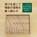 【ふるさと納税】 積み木 数字つみき 知育 知育玩具 日本製 ミズキの木 ギフト 送料無料 2