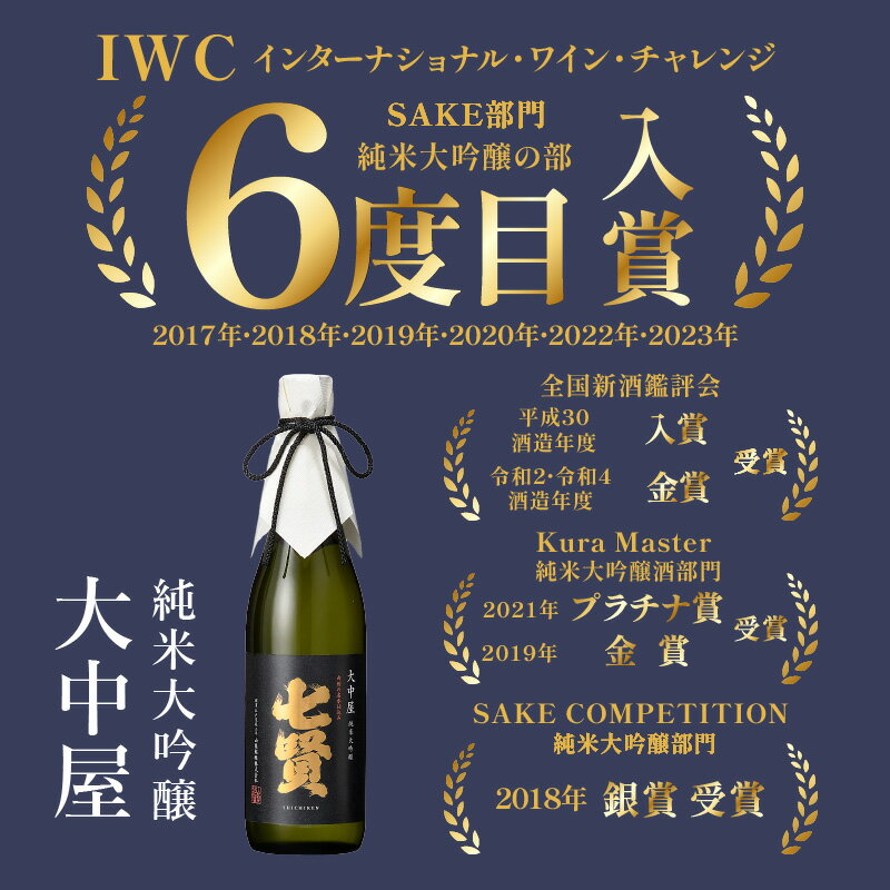 【ふるさと納税】 【七賢】 日本酒 飲み比べ 720ml×2本セット 大中屋 甲斐駒 純米大吟醸 高級 ギフト プレゼント 贈り物 酒 家飲み セット 贈答 名水の里 山梨県 北杜市 白州 送料無料