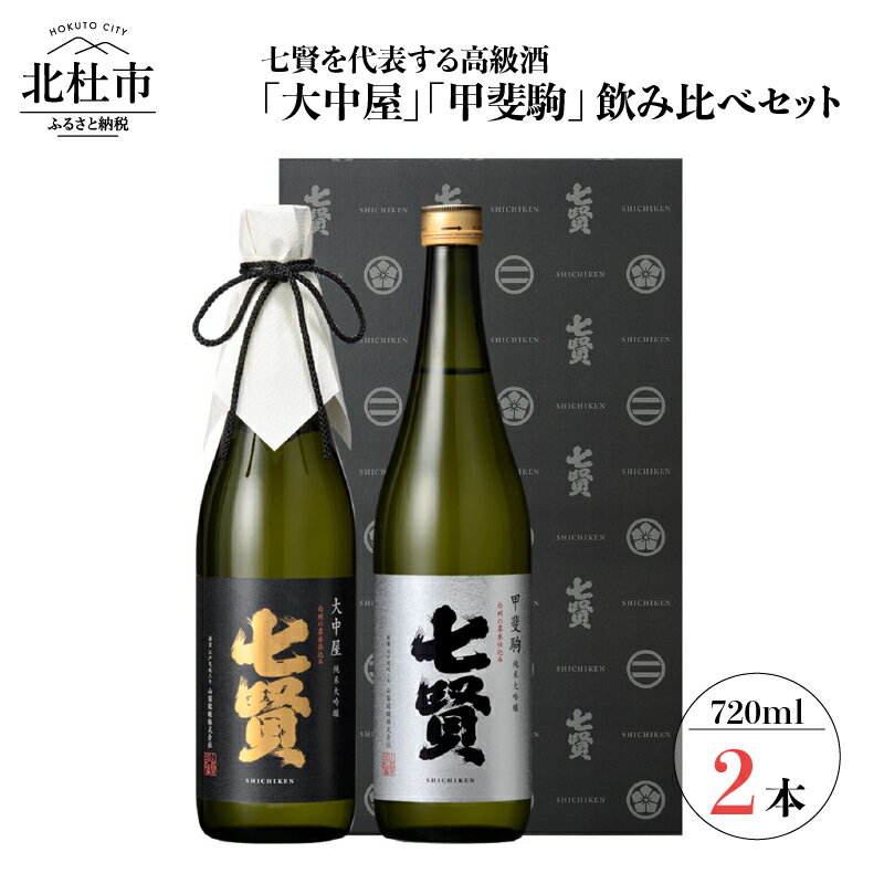 その他日本酒のふるさと納税返礼品（おすすめ）│2022最新情報【HISふるさと納税比較】