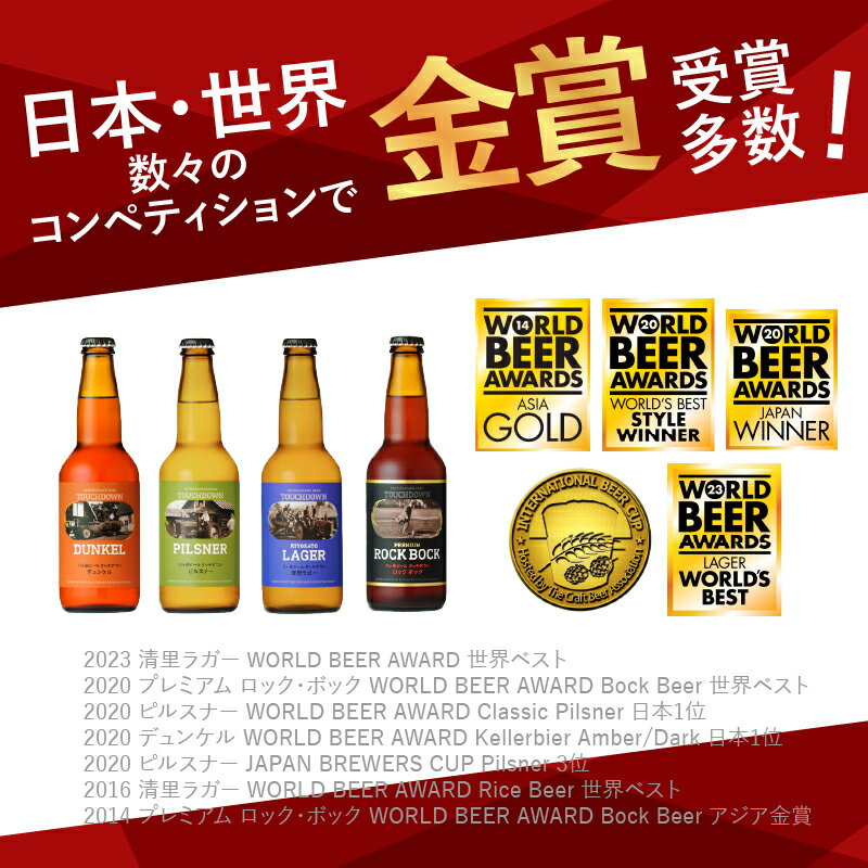 【ふるさと納税】地ビール クラフトビール 飲み...の紹介画像2