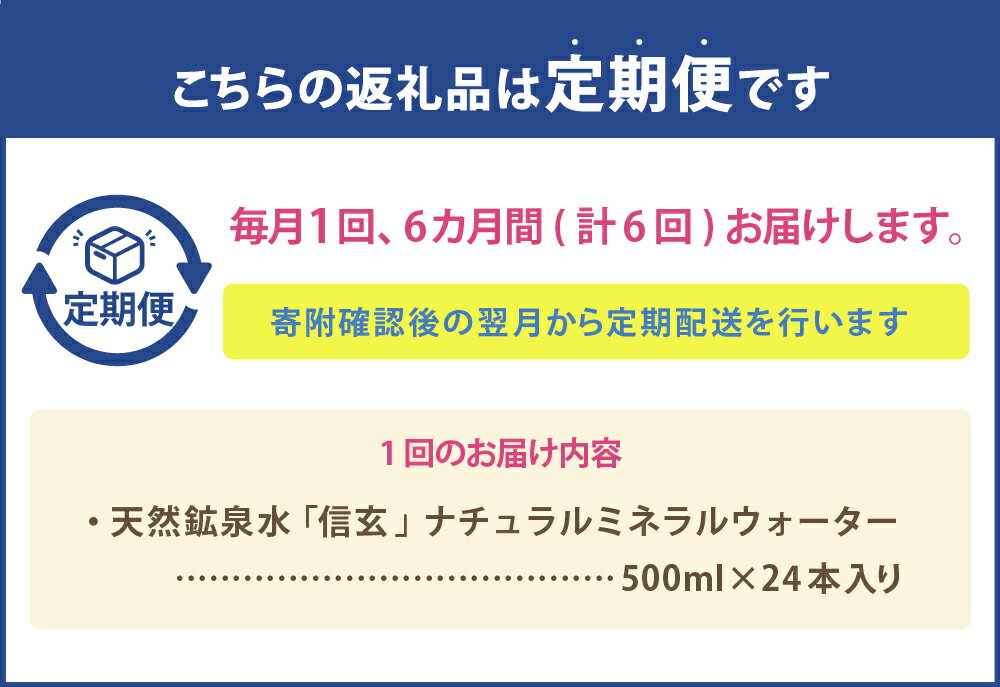 山梨県身延町の画像2