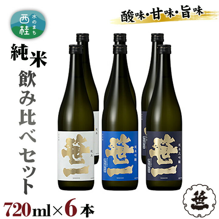 28位! 口コミ数「0件」評価「0」No.152 【蔵元限定】笹一純米飲み比べセット 720ml×6本 ／ 日本酒 お酒 吟醸 食中酒 天然水 御前水 低温発酵 送料無料 山梨･･･ 