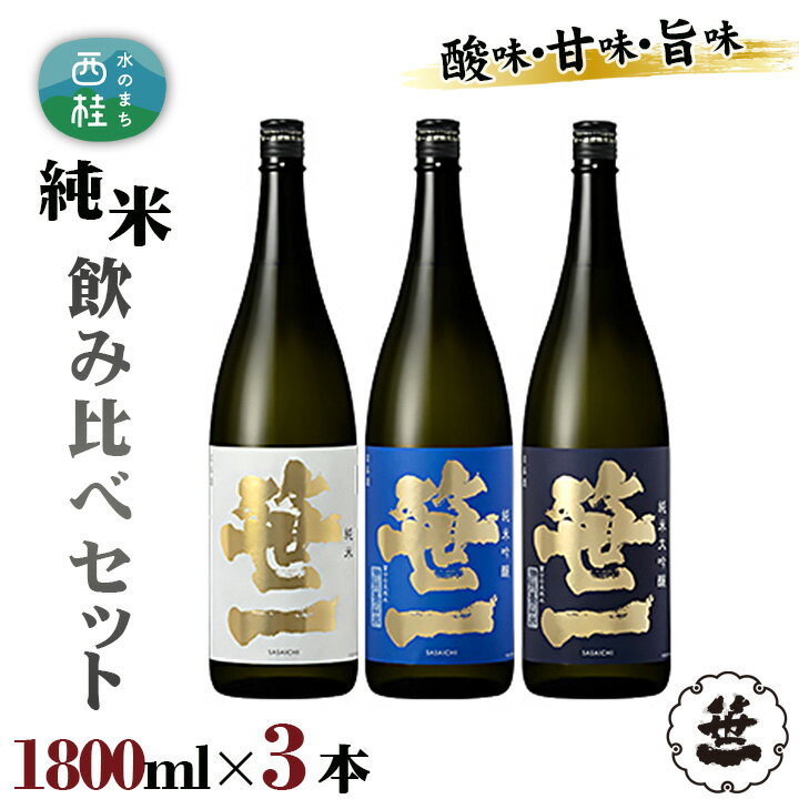 6位! 口コミ数「0件」評価「0」No.153 【蔵元限定】笹一純米飲み比べセット 1800ml×3本 ／ 日本酒 お酒 吟醸 食中酒 天然水 御前水 低温発酵 送料無料 山･･･ 