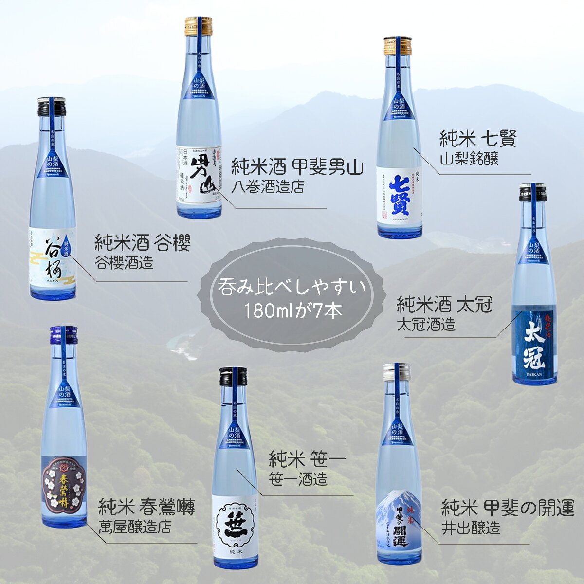 【ふるさと納税】山梨の「山の酒」純米酒飲み比べ7本セット f194433-tabayama-10000138 山梨県丹波山村 サンプル画像3