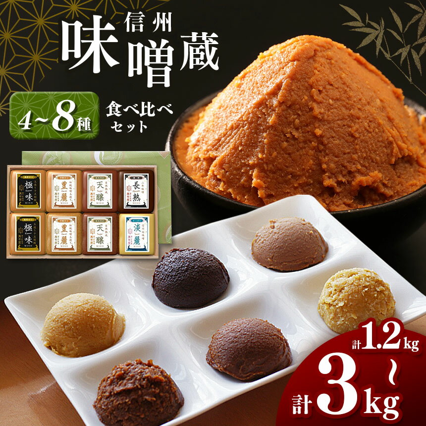 【ふるさと納税】選べるセット 信州味噌蔵 味比べ 味噌 みそ 萬年屋 長野県 松本市 まつもと 長野のサムネイル