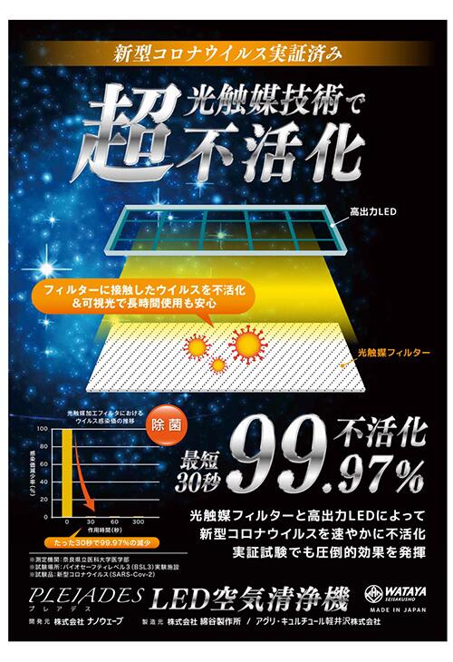 【ふるさと納税】280-001 上田発！高集積LED空気清浄機PLEIADES