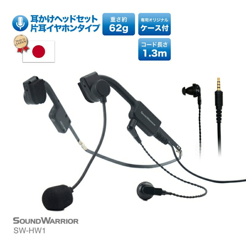 【ふるさと納税】メガネフレーム型ヘッドセット SOUND WARRIOR SW-HW1 片耳イヤホンタイプ 日本製 国産 イヤホン マイク 周辺機器 オーディオ周辺機器 PC テレワーク 在宅ワーク リモート 城下工業 信州 長野　【 上田市 】　【 上田市 】 2