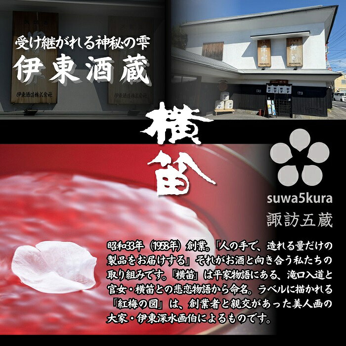 【ふるさと納税】日本酒信濃屋飲み比べセット 純米吟醸 杜乃舞/生貯蔵酒 高島城[720ml×2本]/信濃屋 舞姫 横笛 諏訪五蔵 日本酒 酒 お酒 飲み比べ セット おすすめ日本酒 おすすめ酒 おすすめお酒 信州 長野県 諏訪市 諏訪 [10-31] f202061-suwa-10000598 長野県諏訪市 サンプル画像3