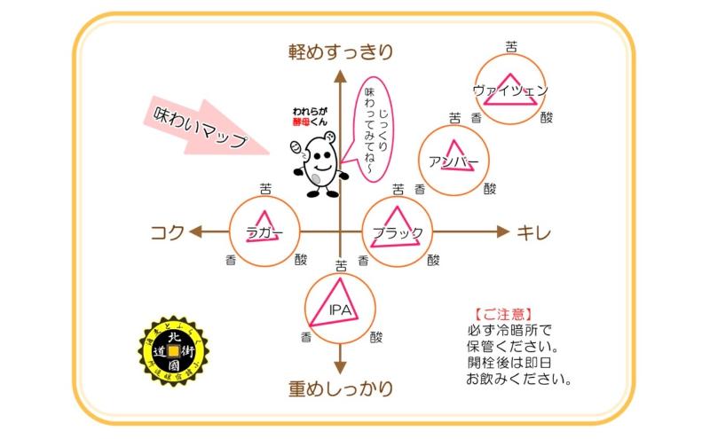 【ふるさと納税】【小諸宿】クラフトビール(発泡酒) 小諸宿ブラック 瓶330ml 4本入り　長野 信州 小諸 お酒 酒 お取り寄せ こだわり 麦酒 クラフトビール