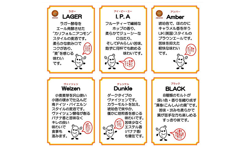【ふるさと納税】【小諸宿】クラフトビール(発泡酒) 6種詰め合わせ ペットボトル500ml 6本入り 長野 信州 小諸　お酒 酒 お取り寄せ こだわり 麦酒 クラフトビール
