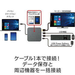 【ふるさと納税】【035-02】ロジテック ドッキングステーション SSD 240GB 480GB 960GB【LMD-DHU240PD】 画像1