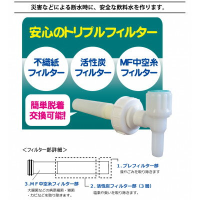 【ふるさと納税】ポリタンク型 非常用浄水器『コッくん飲めるゾウ ミニ』【1419387】