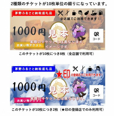 7位! 口コミ数「0件」評価「0」ビーナスラインエリアで使えるチケット100,000円分【1442033】