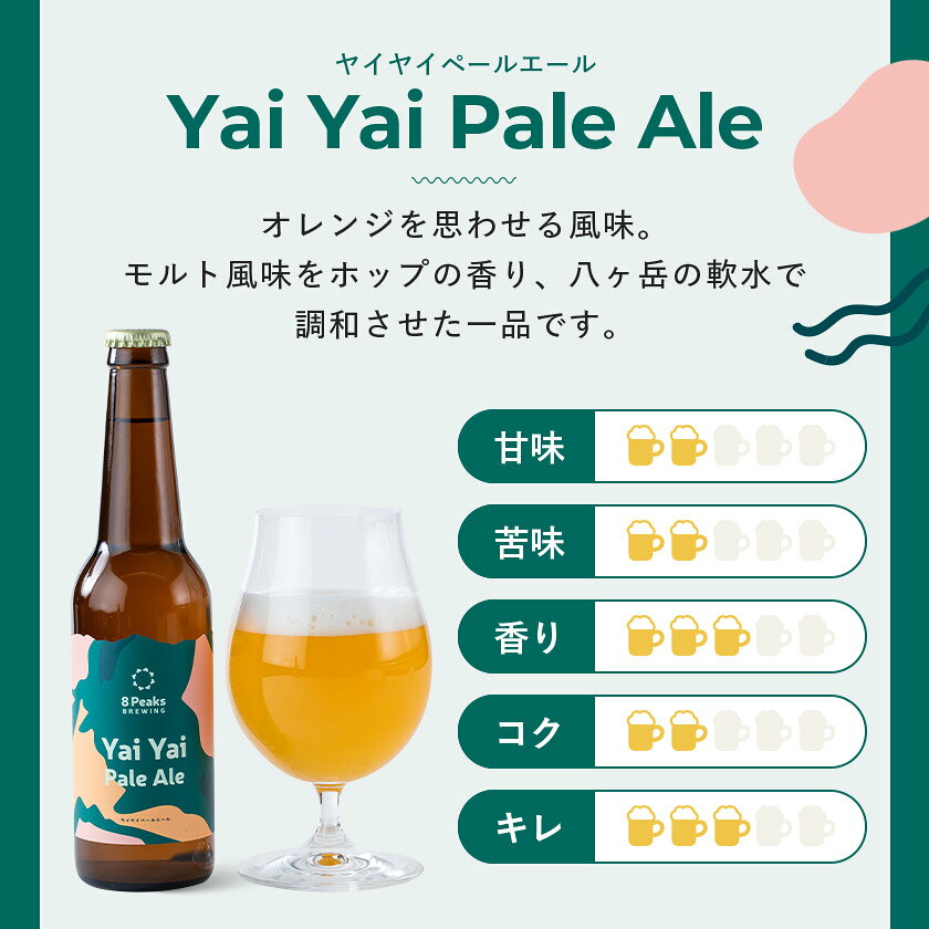 �ڤդ뤵��Ǽ�ǡ�Ȭ���ٻ�ϼ�Υ���եȥӡ��롡�������18�ܥ��åȡ�BBQ��ѡ��ƥ����ˡۡڤ���²�ǡ�_ �ӡ��� ����եȥӡ��� �� ���륳���� �͵� �������� ����̵�� £�� ���ե� Ȭ���ٻ�ϼ Ĺ� �������Բ��ϰ衧Υ��ۡ�1571884��