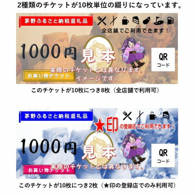 ビーナスラインエリアで使えるチケット10,000円分